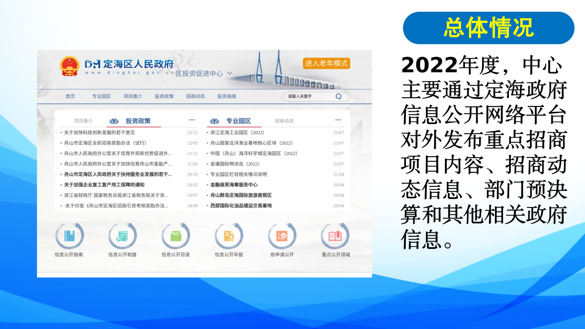 区投促中心2022年度政府信息公开年报图解_03.png